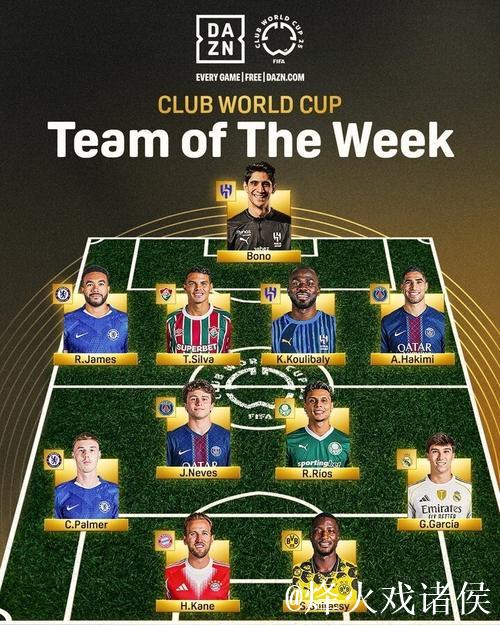 外媒评选世俱杯最佳阵容:帕尔默领衔,库利巴利评分最高 外媒评选世俱杯最佳阵容:帕尔默领衔,库利巴利评分最高