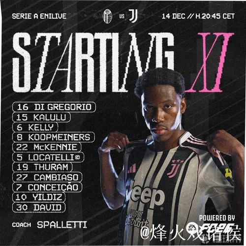 尤文公布客战博洛尼亚大名单：与周中欧冠相同，伊尔迪兹领衔