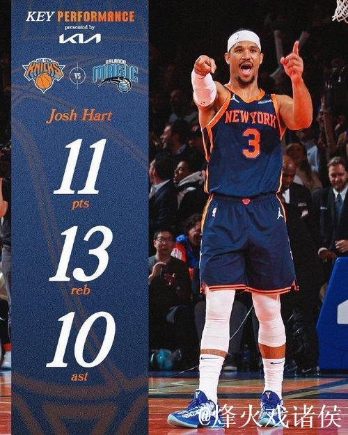 哈特三双引领尼克斯联手魔术挺进下一轮，猛龙力克步行者